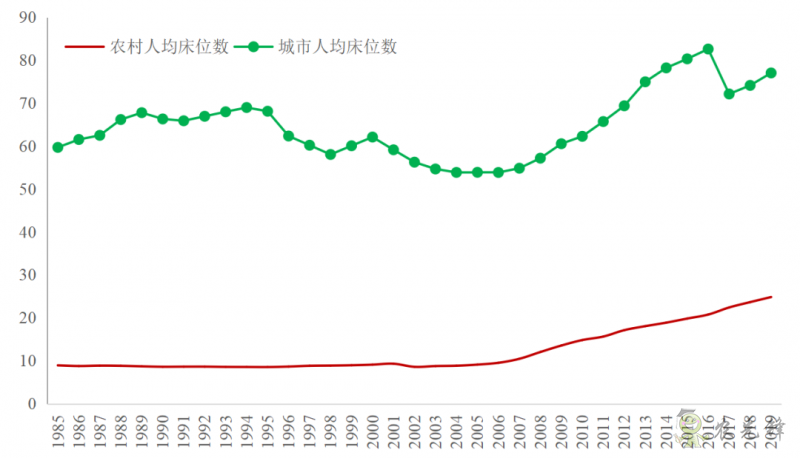 企鵝經(jīng)濟學工作坊：全球農(nóng)業(yè)發(fā)展大趨勢及數(shù)字化轉(zhuǎn)型戰(zhàn)略機遇