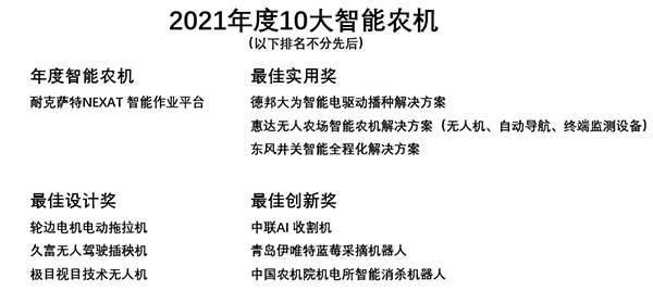 共話無人農(nóng)場裝備發(fā)展，盤點2021贏戰(zhàn)2022